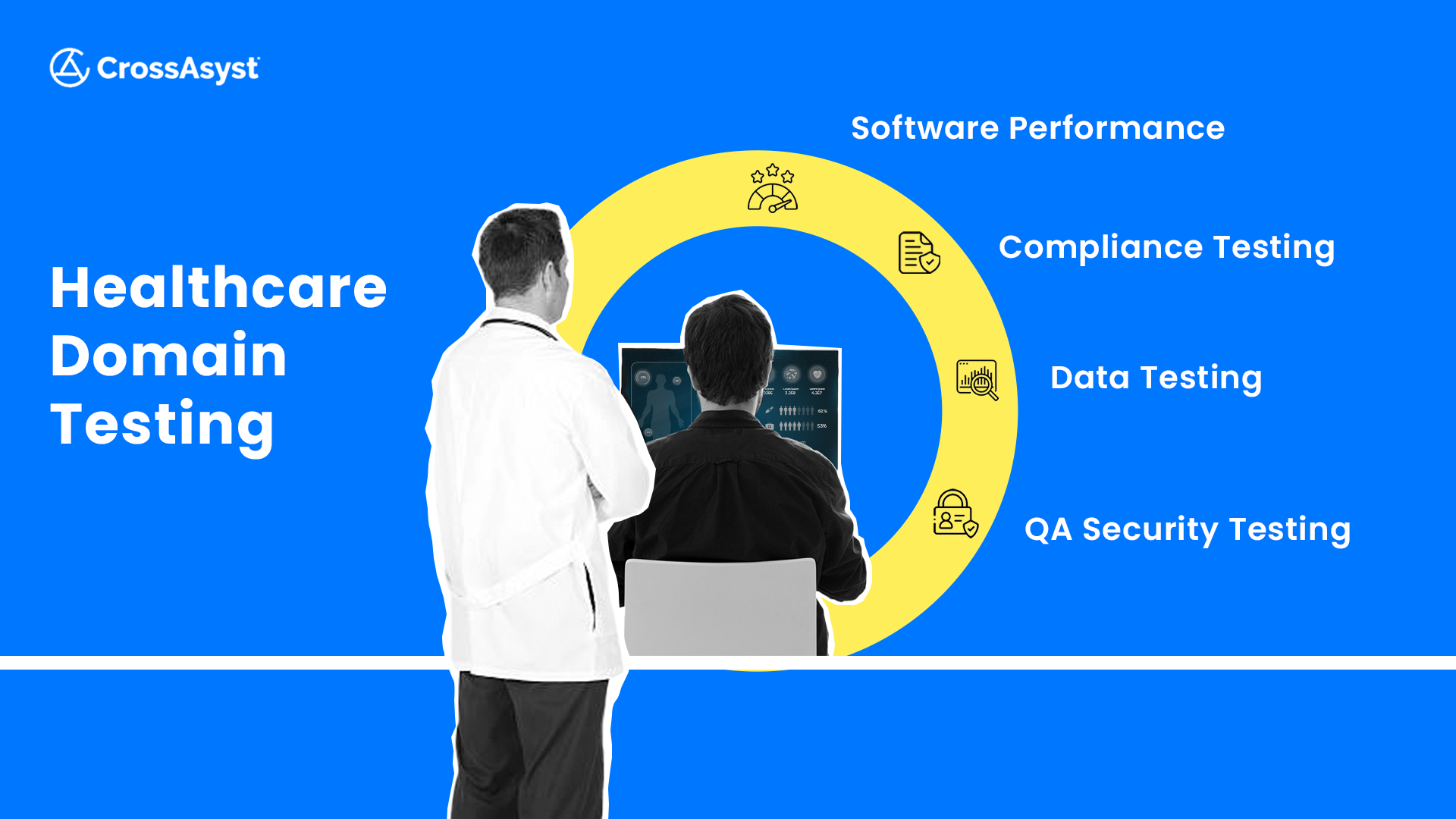 The Scope & Importance of Healthcare Domain Testing