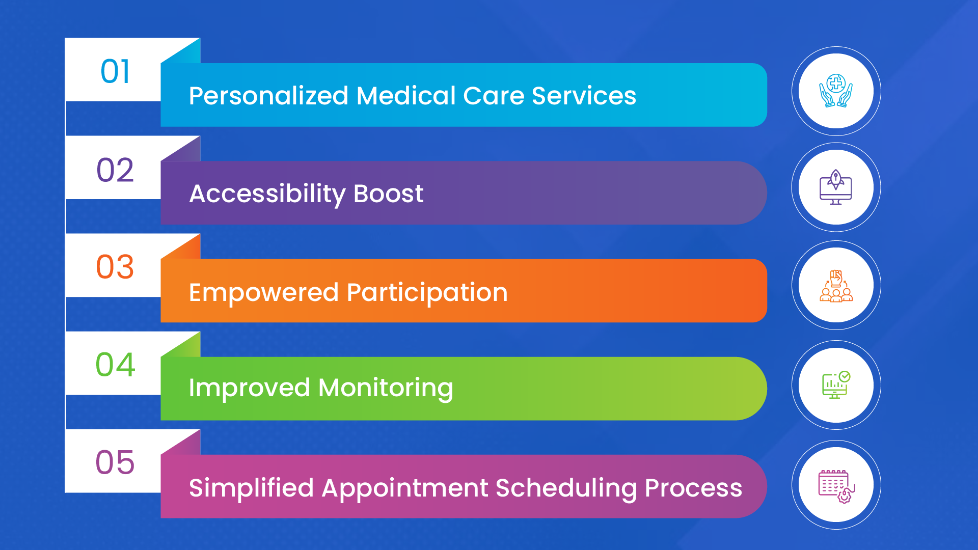 Positive impact for patients