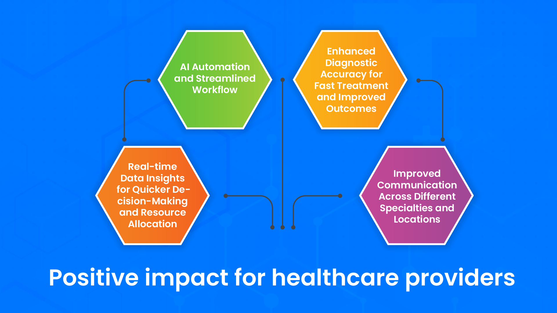 Positive impact for healthcare providers