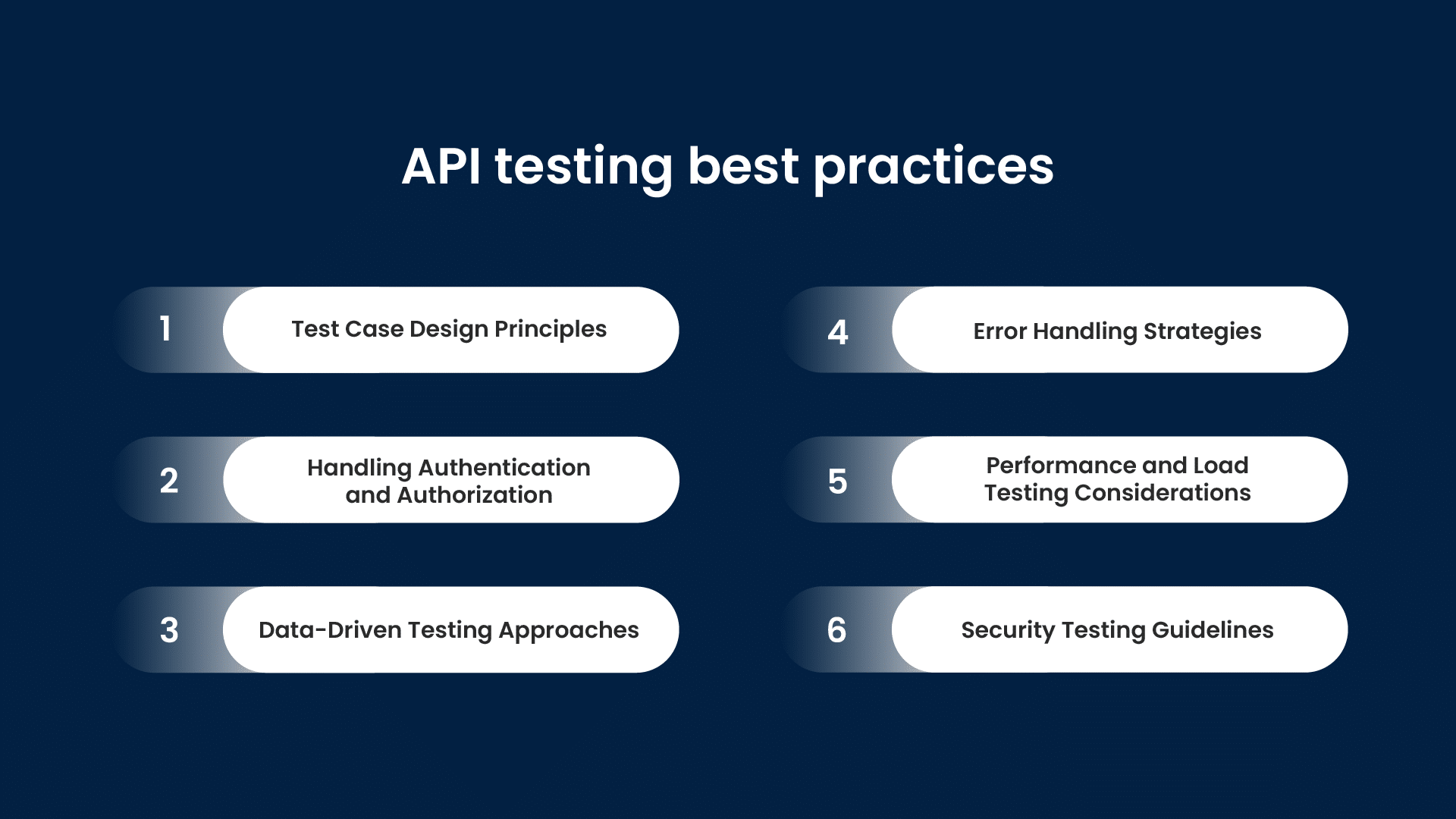 API testing best practices