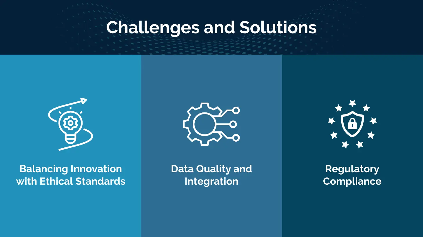Challenges and Solutions